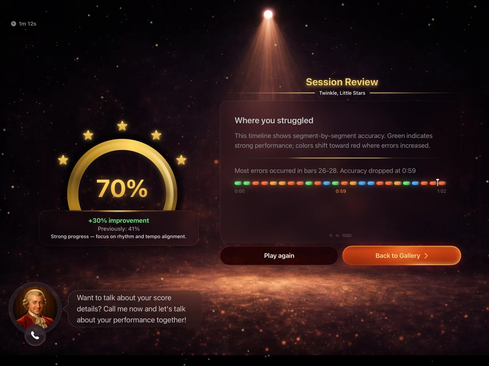 Session review: a final score, a segment-by-segment accuracy timeline, and the tutor offering to talk it through